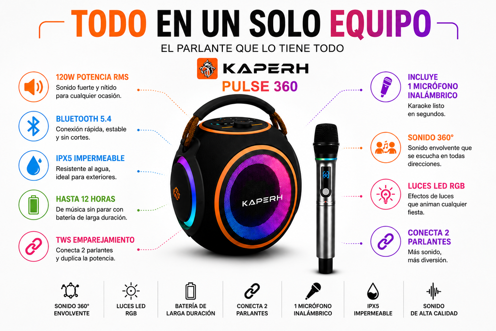 KAPERH Pulse360 Parlante Bluetooth 120W RGB con Micrófono Inalámbrico