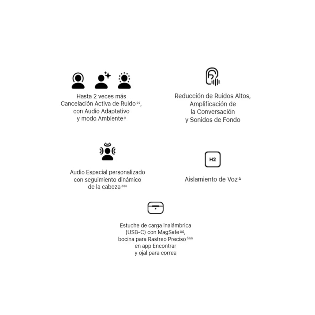 ProBuds ANC – Audífonos Inalámbricos con Cancelación de Ruido (Versión 2)